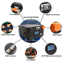 EEL DIY Batteriebox 48V V6 für 280 Ah Zellen mit JK BMS (V19)