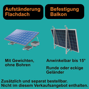 Balkonkraftwerk APSystems EZ1-M 800 W und 2x Solarmodule 405 Wp Full Black TW