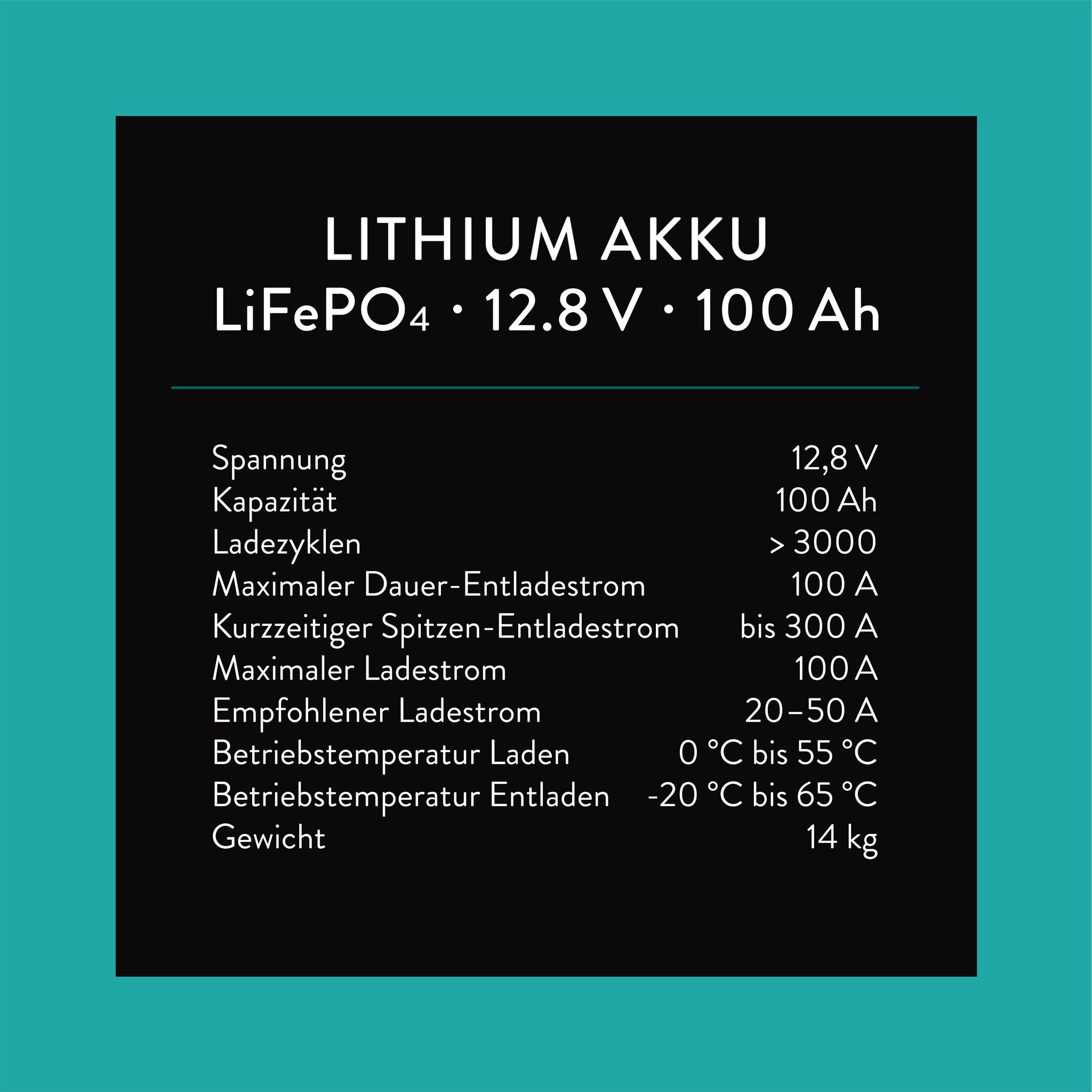 Lithium Akku 100Ah 12V LiFePO4 mit BMS Speicher Solar Wohnmobil Boot –  innomate