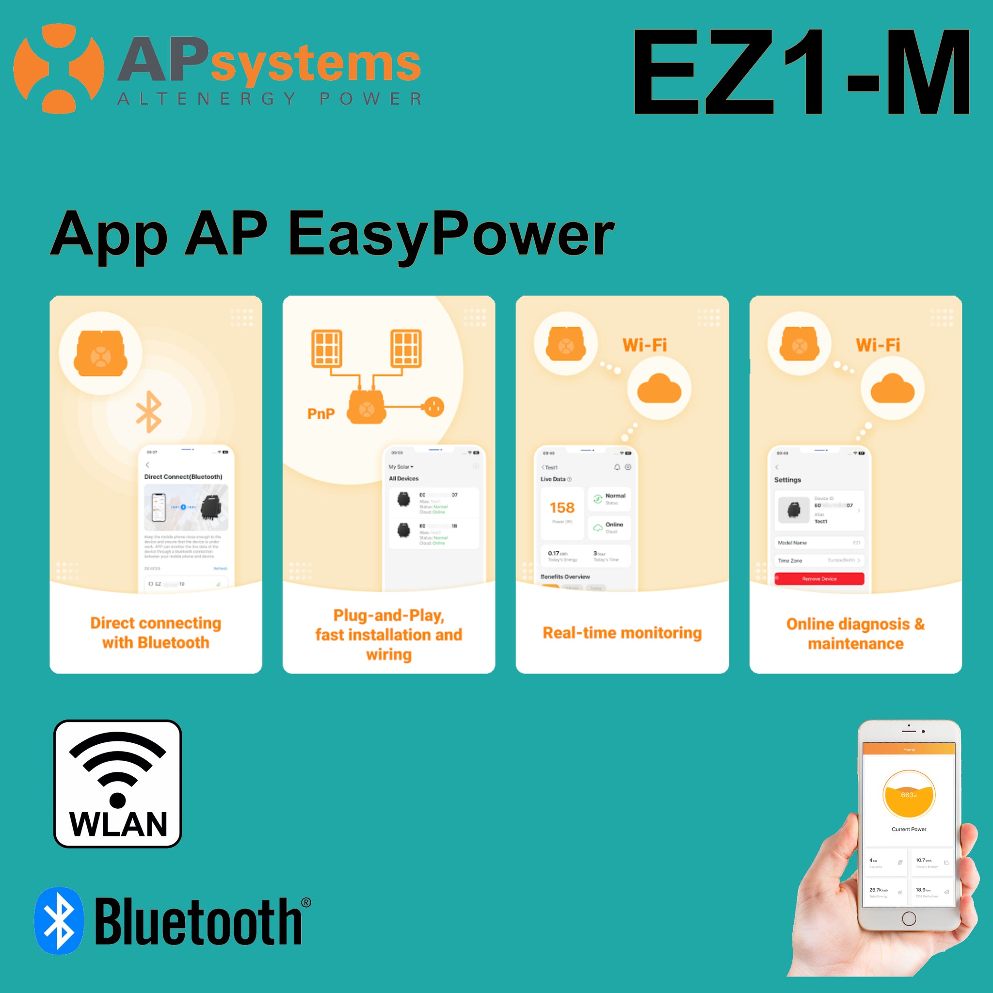 APsystems Mikro-Wechselrichter 800W EZ1-M WIFI-Bluetooth