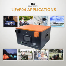 EEL DIY Batteriebox 24V V2 für 280 Ah Zellen mit JK-BMS + Display