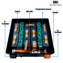 EEL DIY Batteriebox 24V V2 für 280 Ah Zellen mit JK-BMS + Display
